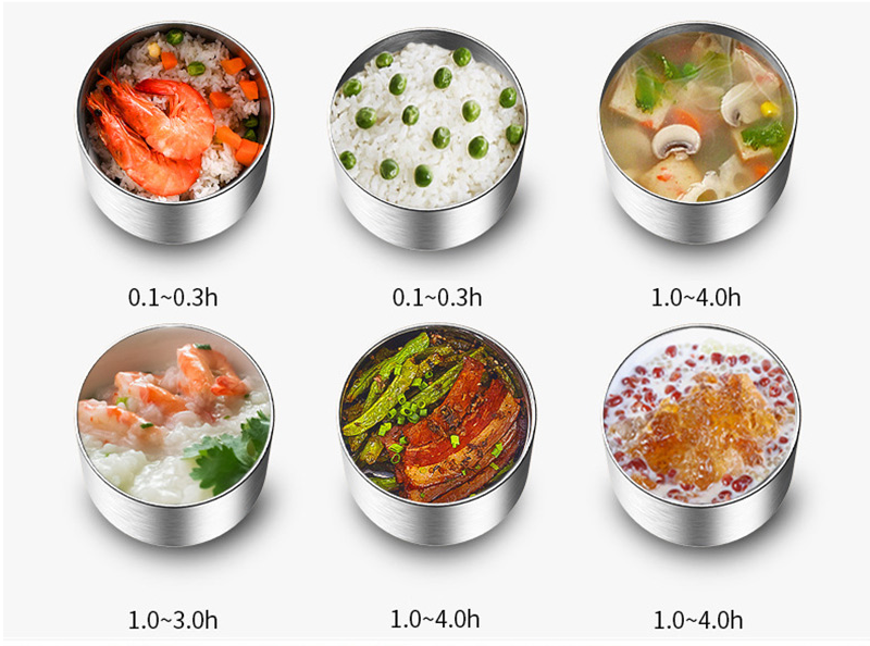 Electric Lunch Box – Warm, Fresh Food Anytime, Anywhere